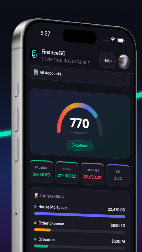 Sovereign Score